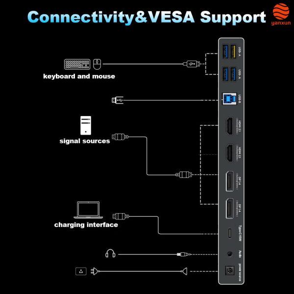 144Hz 165Hz 180Hz 34 Inch Curved Gaming Monitor 1440p RGB LED Computer Monitor Ultrawide