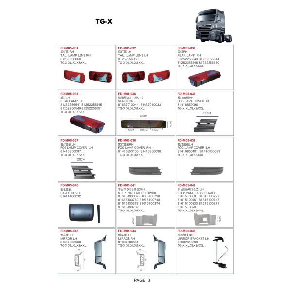 81286016138 81286016108 81286016137 81286016107 Power Window Motor For MAN TGX-TGS-TGM-TGL TGA XXL-LX Truck Spare Body Parts