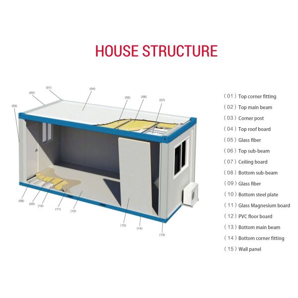 Prefab House Detachable Container Home With Solar Power And Hurricane Protection