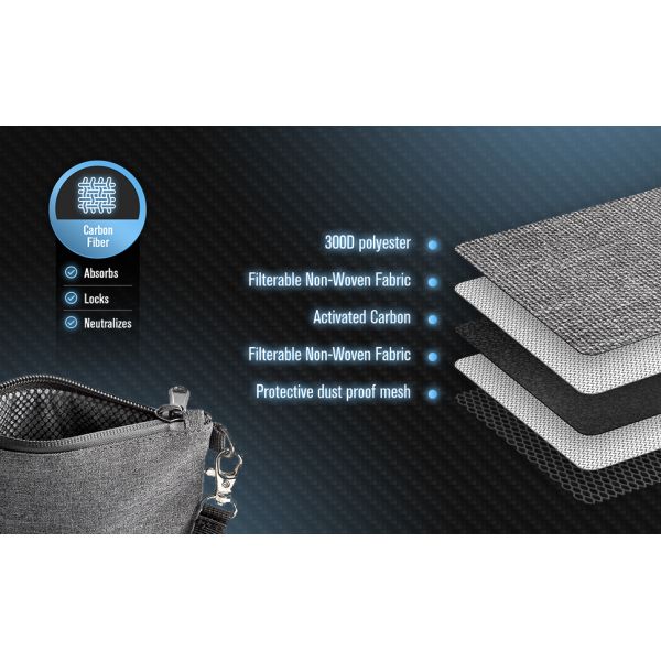 smell proof container