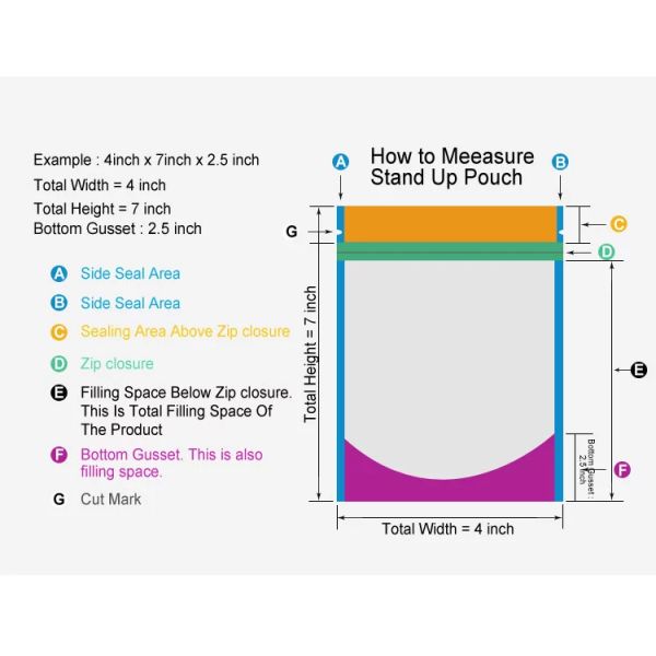 Mylar Snack Custom Plastic Pouch Packaging Food Packaging Bag