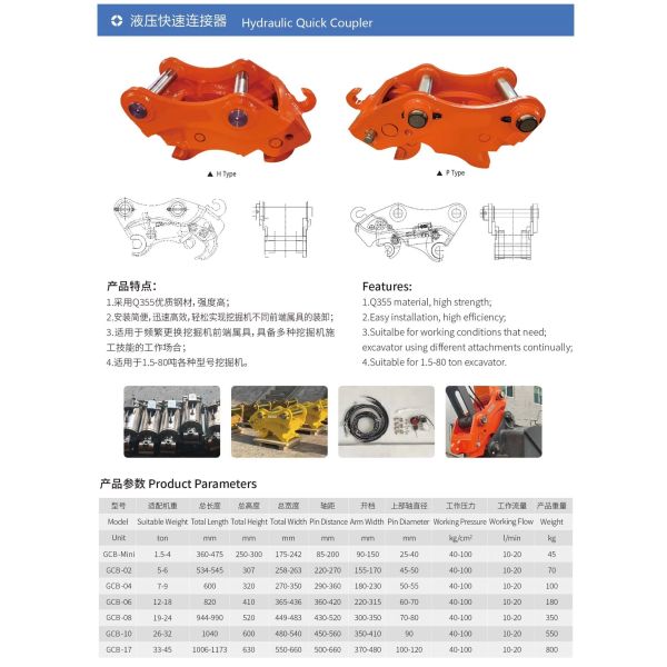 ODM Hydraulic Quick Hitch For Mini Excavator Quick Attach Coupler