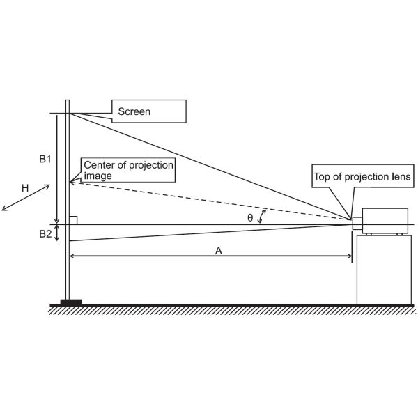 8200 Lumens High Brightness Professional Short Throw Laser Projector