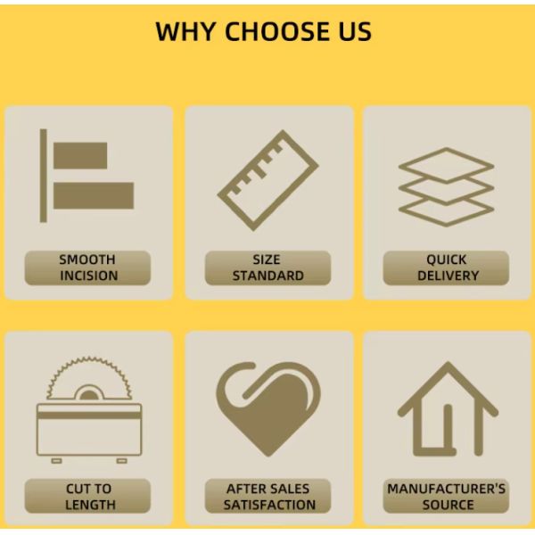 06Cr23Ni13 S30908 309S Stainless Steel Coil For Mechanical Parts