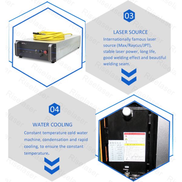 Double Wire Feeder Handheld Metal Laser Welding Machine With 3 Kw Laser Source