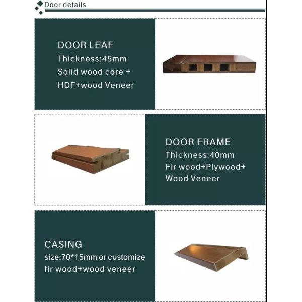 Flat Front High Pressure Laminate Door 45mm Thick Swing Wooden Doors