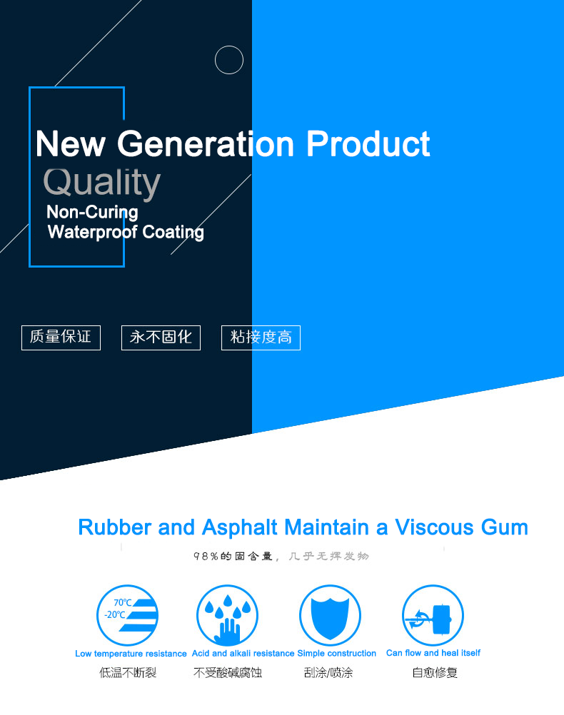 Non Curing Rubber Asphalt Waterproof Coating For Roofing Contemporary