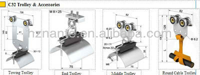 Anti - Explosion C Rail Festoon System Cable Carrier System Galvanized Steel