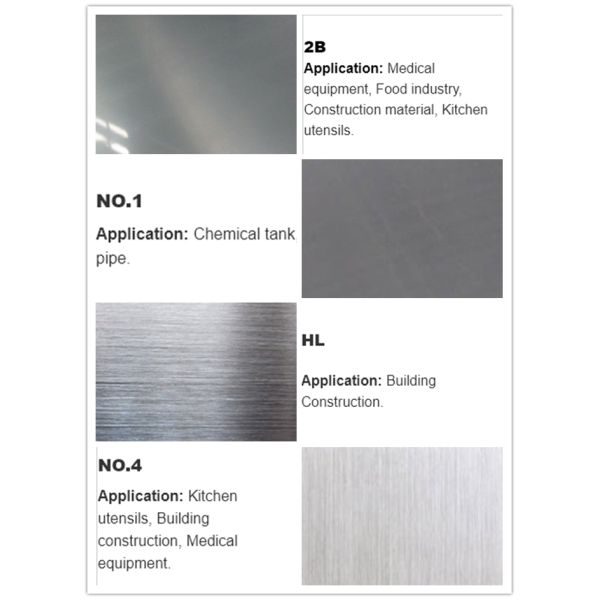2B aisi 316 304 201 430 stainless steel sheet price per kg