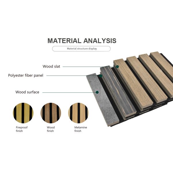 Fr MDF Slatted Timber Acoustic Panels for Wall and Ceiling Decoration 12mm Thickness