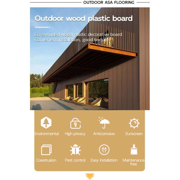 Easy Install Maintenance-free Waterproof ASA Plastic Composite Exterior Wall Cladding Panels Eco-Friendly Fireproof Features