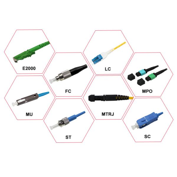 CRP OEM ZrO2 Fc Fiber Connector Network Cablinge Use Singlemode Multimode