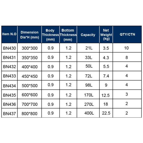 Copper Stainless Steel Conical Fermenter Distillation Bucket Type