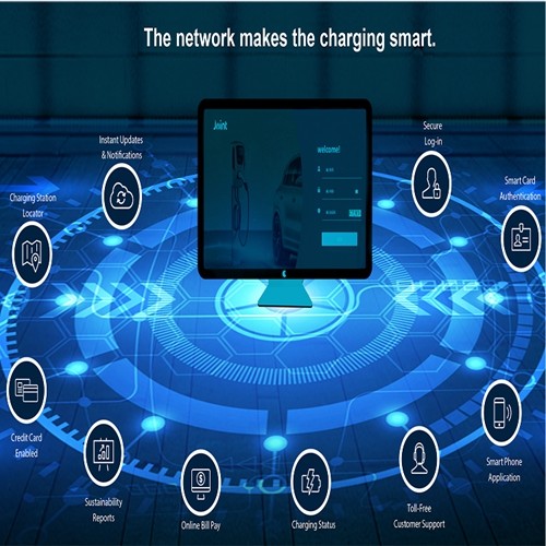 48Amps LEVEL 2 11.5KW Home EV Charging Station