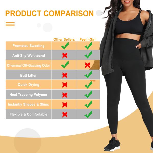 High Waist Trainer Slimming Sport Leggings Fitness Butt Lifter Women Shapewear Adults