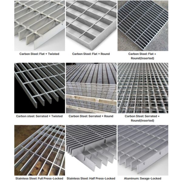 Various types of steel grating products