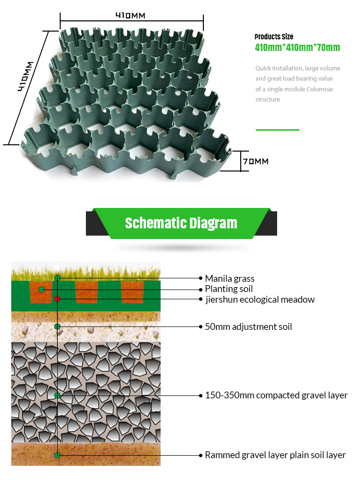 410x410mm Hdpe Green Porous Pavers Interlock Pp Lawn Grid Landscape Grass Paver