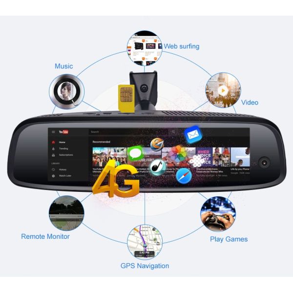 9.66" IPS Android 8.1 1280*400 Dash Camera Car DVR
