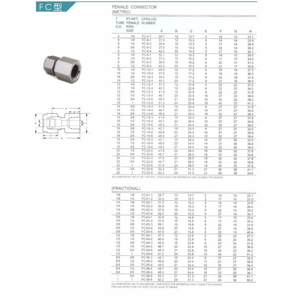Double OD x Female NPT 316 Stainless Steel Forged Pipe Fittings For Water Oil And Gas