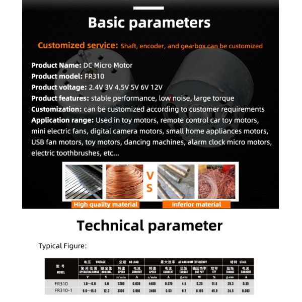 Faradyi Customized 0.09 A Mini Dc Motor 6v 4500rpm 310 Micro Brushless BLDC Dc Motor For Fan Ev Car Vehicles/ Air Freshener