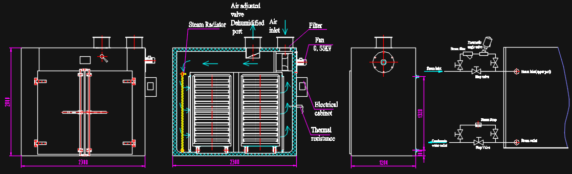 Diesel Heating CT-C Hot Air Circulating Drying Oven