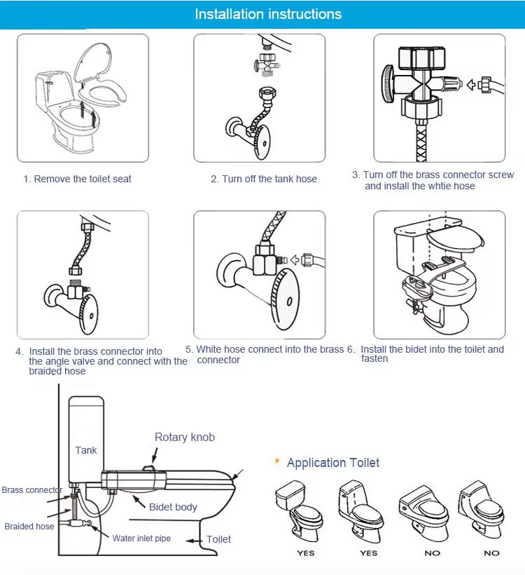 Adjustable Water Pressure Non Electric Bidet For Modern Design Double Nozzles Lavatory