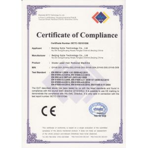 Beijing GYHS Technology Co.,Ltd. Certifications