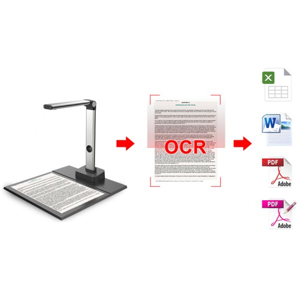 A2 Handheld OCR Book Scanner Free SDK Handheld Scanner For Books