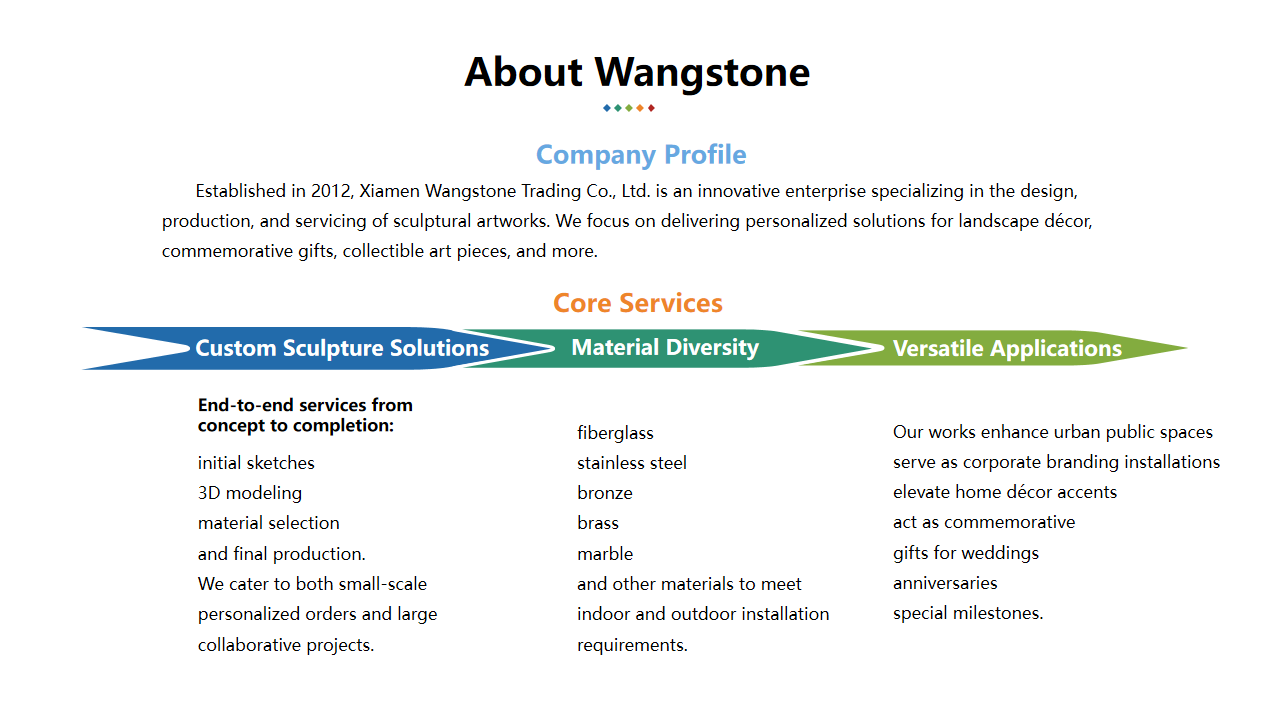 Custom Pet Memento Statue Bronze Copper Dog Sculpture Classic Style