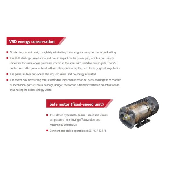 Compact 30KW and 75KW Gardner Denver Oil-Flooded Screw Air Compressor 100% Oil-Free