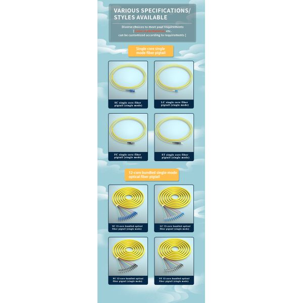 Wavelength 850nm/1310nm/1550nm Low Loss Fiber Optic Pigtail 1Core 2mm HXCOWO SC UPC/APC