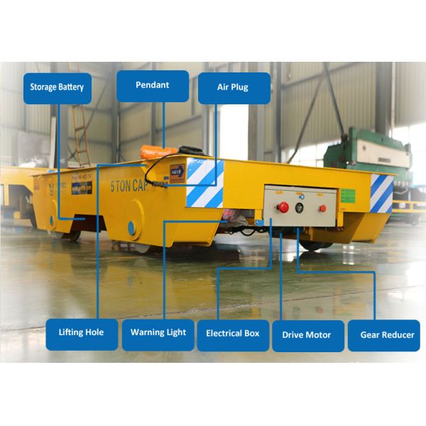 Workshop Battery Transfer Cart / Rail Transfer Trolley Cast Steel Wheel Carriage