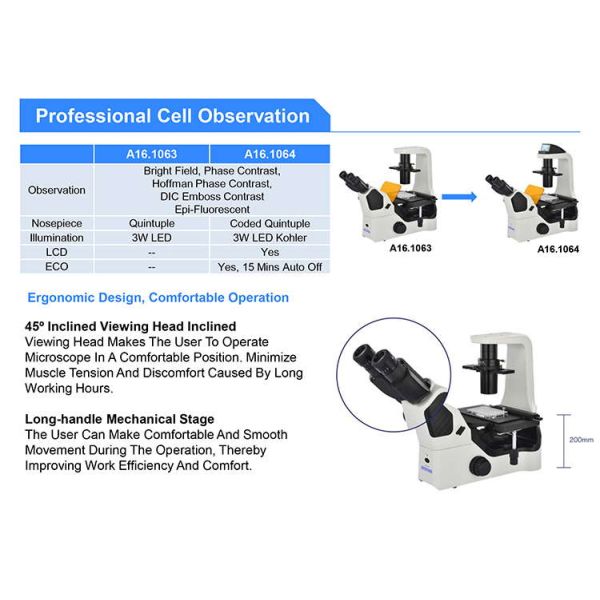 OPTO EDU A16.1063 LED Inverted Fluorescence Microscope