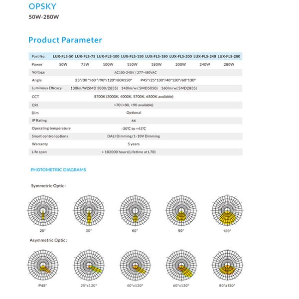 LED Outdoor Floodlight Tennis Court Lighting 50W to 280W Small wattage Sports Pitch Luminaire data