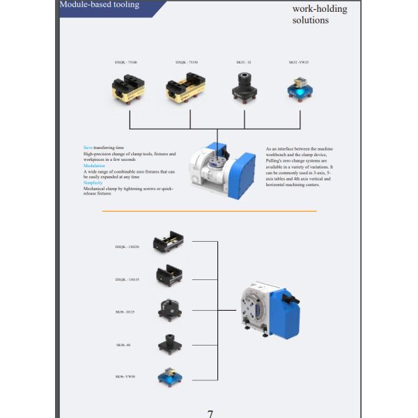 ER50-52 ER Collet Chuck Serrated Jaws With 4 Hole Zero Point Quick Change
