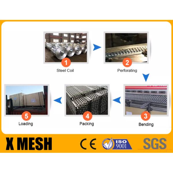 Hot Dipped Galvanized Perforated Metal Mesh Safety Grating Walkway Anti Rust