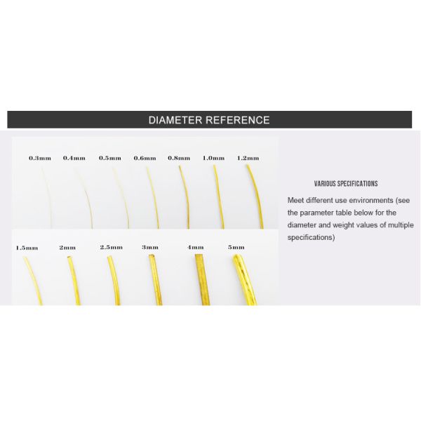 High Ductility 99.95% Copper Strip 1mm 1.5mm 3mm Red Copper Coil