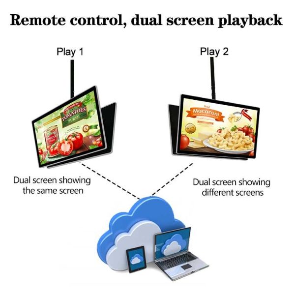 VETO Android Digital Menu Screens Double-sided Hanging Wall Mounted HD Advertising LCD Display 43 49 55 Inch