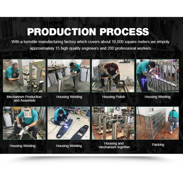 Fever Detection Ss304 Face Recognition Turnstile Gate RS485