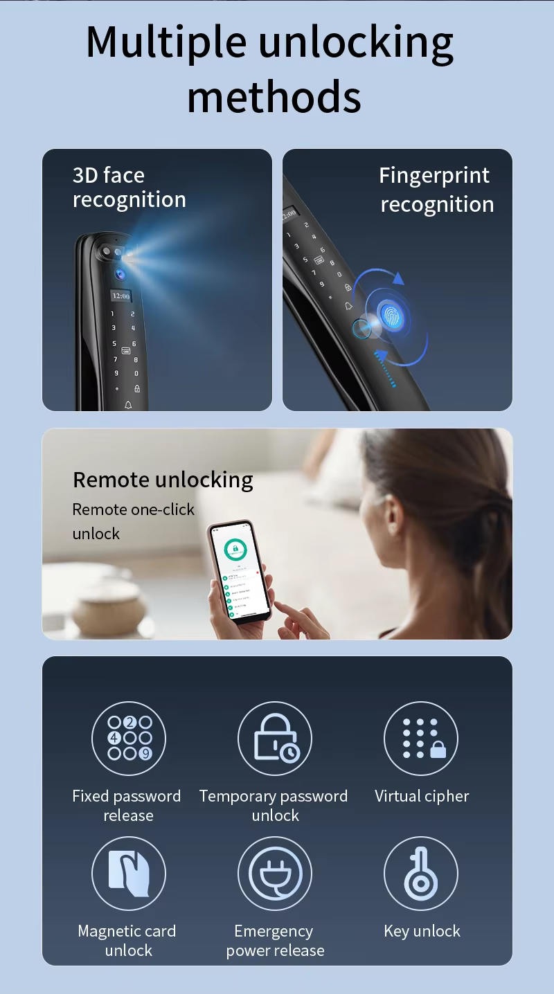 S931MAX Automatic Door Lock With 3D Face ID Tuya Wifi Video Intercom Fingerprint Code Key Card