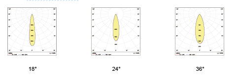 Single Commercial LED Wall Pack Lights For Courtyards / Shopping Malls