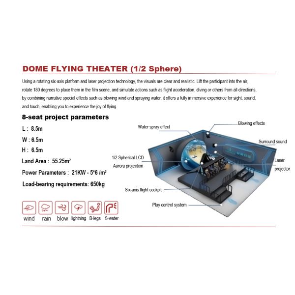 4D 5D Movie Theater Dome 9D Virtual Cinema With CE Rohs Certification