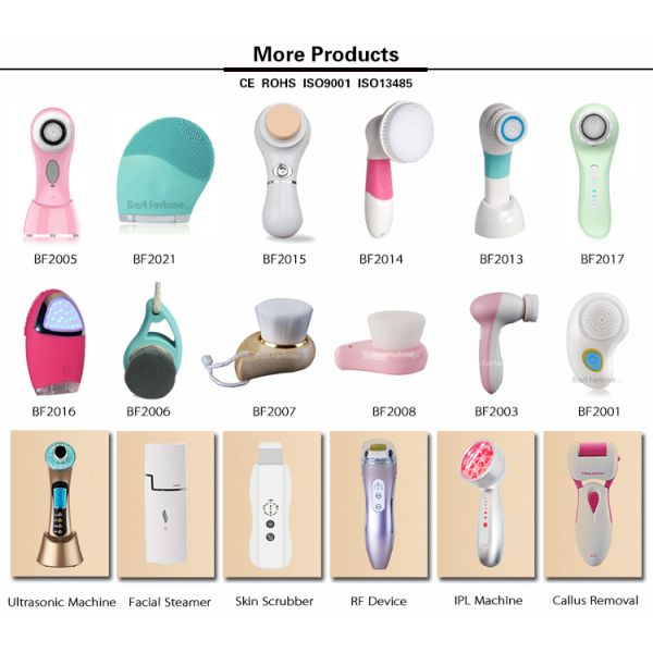 Anti Wrinkle Beauty Face Massage Roller 193 * 19 Mm Cleaning Easily