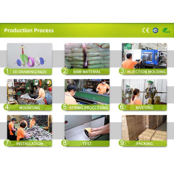 Dajin TPR Stainless Steel Casters Wheels 50mm High Load Capacity 150kg