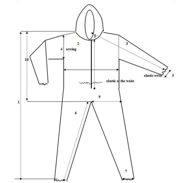 Type 5 / 6 Disposable Protective Coveralls , Chemical Resistant Coveralls Disposable