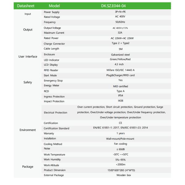 44kW Dual Head Dc Charging Station Commercial Public For Electric Vehicle Car