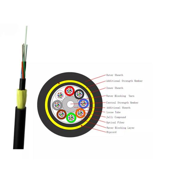 YTTX ADSS Optical Outdoor G652D Fiber Optic Cable Singlemode 12core