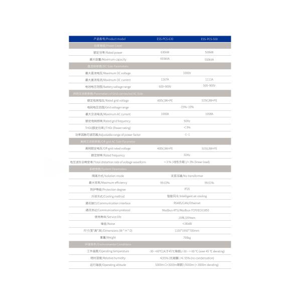 ESS PCS-630/500 Power Conversion System Easy To Expand With Intelligent Air Cooling