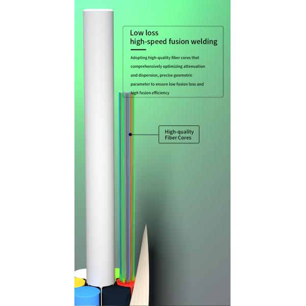 Outdoor Armored Fiber Optic Cable GYFTA53 1 2 4 Core for Long-Lasting Communication