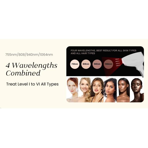 laser-hair-removal-4-wavelengths